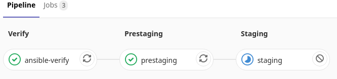 merge to master (staging) pipeline